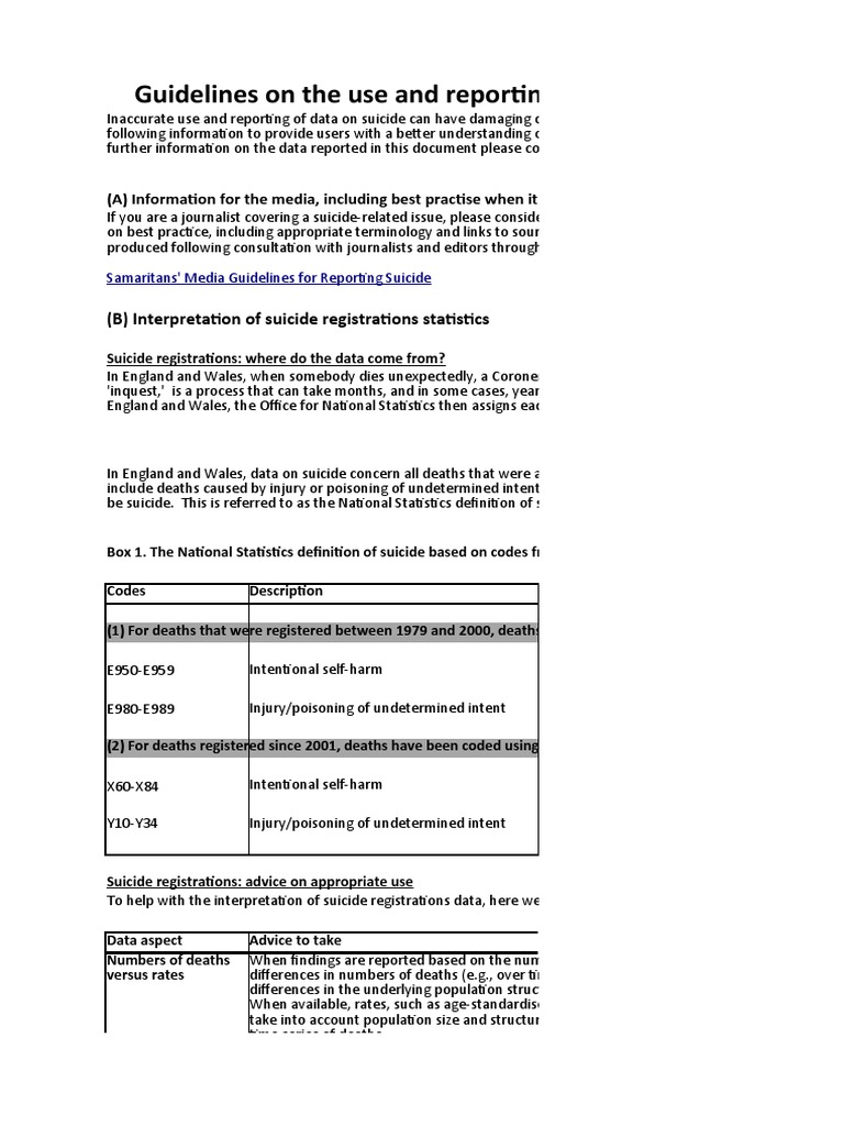 Guidelines On The Use and Reporting of Data On Suicide Registrations ...