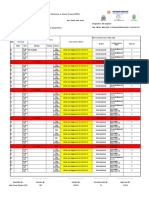 DRSP timesheet documents engineer's COVID-19 work stoppage