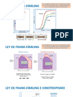 Fisiología Cardiovascular - Dover Clases-3