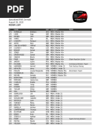 EWS Zermatt 2020 Start List