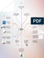 Costos de Producción PDF