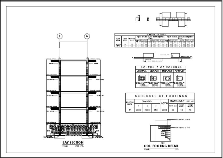 Col. Footing Detail Bay Section: Schedule of Footings | PDF
