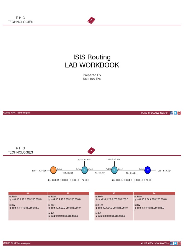 ISIS Routing Lab Workbook: RHC Technologies | PDF | Computer Mediated ...