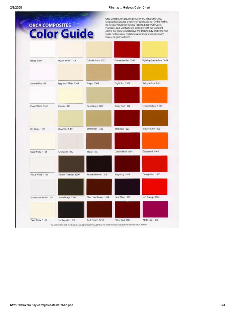 Color Chart de Gelcoat Fiberlay | PDF | Ciencia y matemáticas