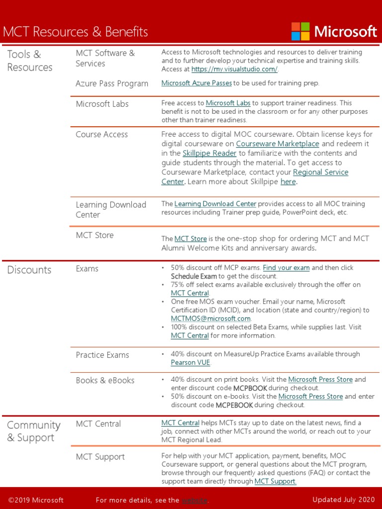 MCT Resources & Benefits - Updated July 2020 | PDF | Microsoft ...
