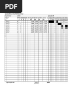 Critical Path-Activity Template