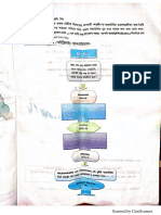 Biofloc Handnote 1 PDF