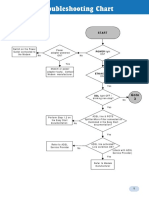 FAQnTroubleshooting.pdf