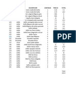 Posibles Escenarios de Pedidos