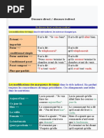 verbe apercevoir pdf grammaire relations syntaxiques