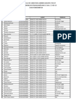 DAFTAR COVID KINGKIT Agustus 2020 (Baru)