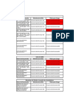 PLANILHA DOCUMENTOS