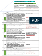 1 Preguntero de Evaluacion Del Aprendizaje 21DE AGOSTO 2020