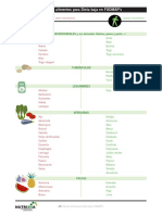 tabla-dieta-baja-fodmaps.pdf