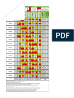 Matriz de Habilidades Farina PDF