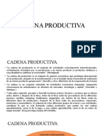 SESION 06 - CADENA PRODUCTIVA