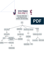 Mapa Anual Primer Grado