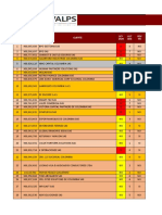 11 Cronograma Vencimientos Noviembre 2019 INDICADORES