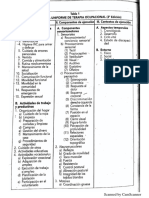 Componentes de Ejecucion PDF
