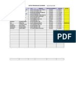 Datos Personales Alumnos: 5to 3ra Turno Tarde