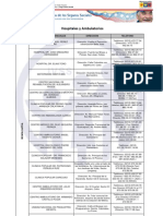 Ambulatorios y Hospitales