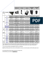 Alesis Ipod Compatibility Chart v1.6