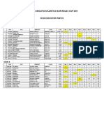 Rolex 2011 - Punta Resultados Finales