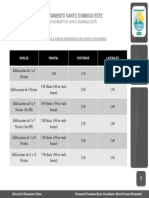 Linderos Barrios Consolidados 2016