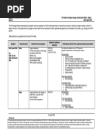 FAQ Change Classification PDF