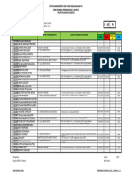 Data PKL Kelas XI TKJ-2