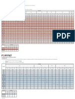 Fortios Fortiaps Ips Av Compatibility PDF
