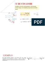 Ley de Coulomb