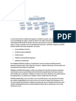 Carta de Estructura Que Es