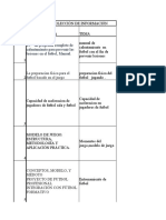 Busqueda de Informacion Futbol Momentos Aceleracion