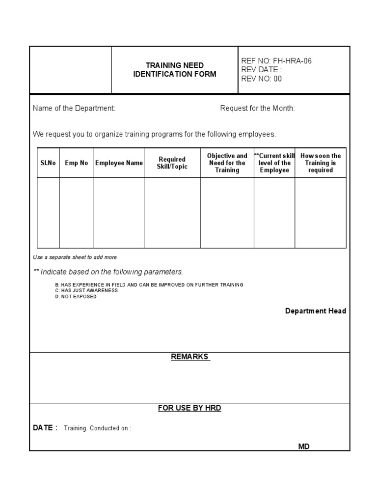 HRA Training Needs Identification Form | PDF
