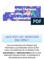 Presentación de Los Derechos Del Niño.