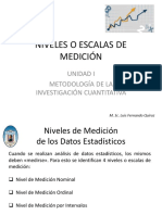 Niveles medición datos estadísticos