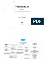 Mapa Conceptual Emprendimiento