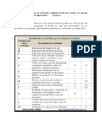 Qué Entiendes Por Lista de Actividades y Diagrama de Flechas LILIILILILILIL PARA MAÑANA