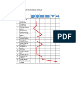 Diagrama de Seguimiento