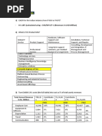 TCS Case Analysis