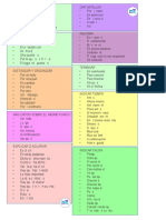 CONECTORES PARA REDACCIÓN DE TEXTOS.pdf