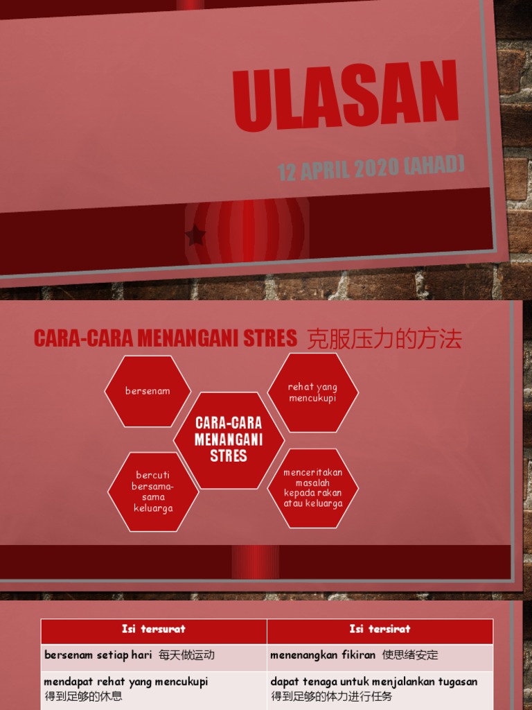 Ulasan Cara Cara Menangani Stres Pdf