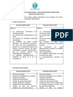 Boletín 1. Cambios Requisitos Habilitación Resolución 3100 de 2019