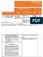 Subject: PPKN: CH Secondary