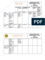 St. Anthony College Calapan City, Inc.: Basic Education Department Action Plan S.Y. 2019-2020