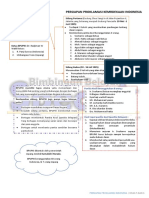 Persiapan Proklamasi Kemrdekaan Indonesia