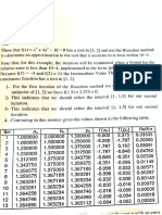 root finding