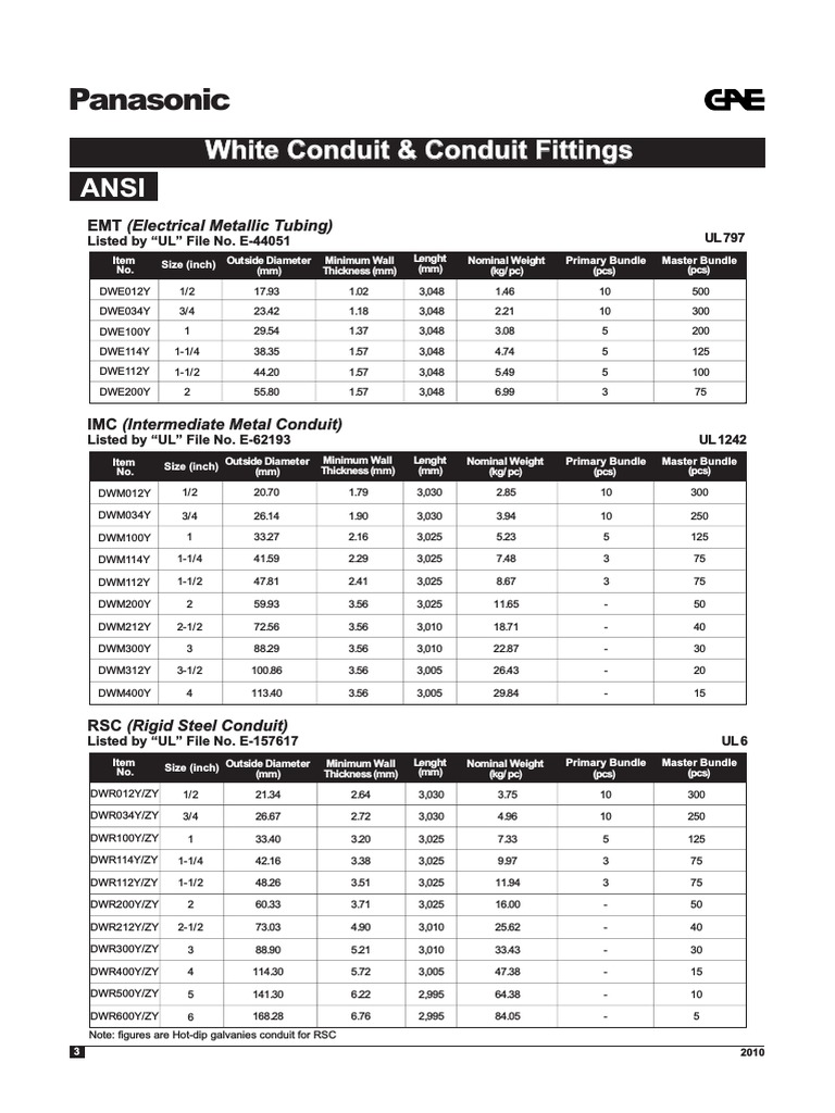 Panasonic Ansi White Conduit Catalog90 PDF PDF Pipe (Fluid