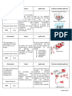 07 CDA - Matriz de Consistencia